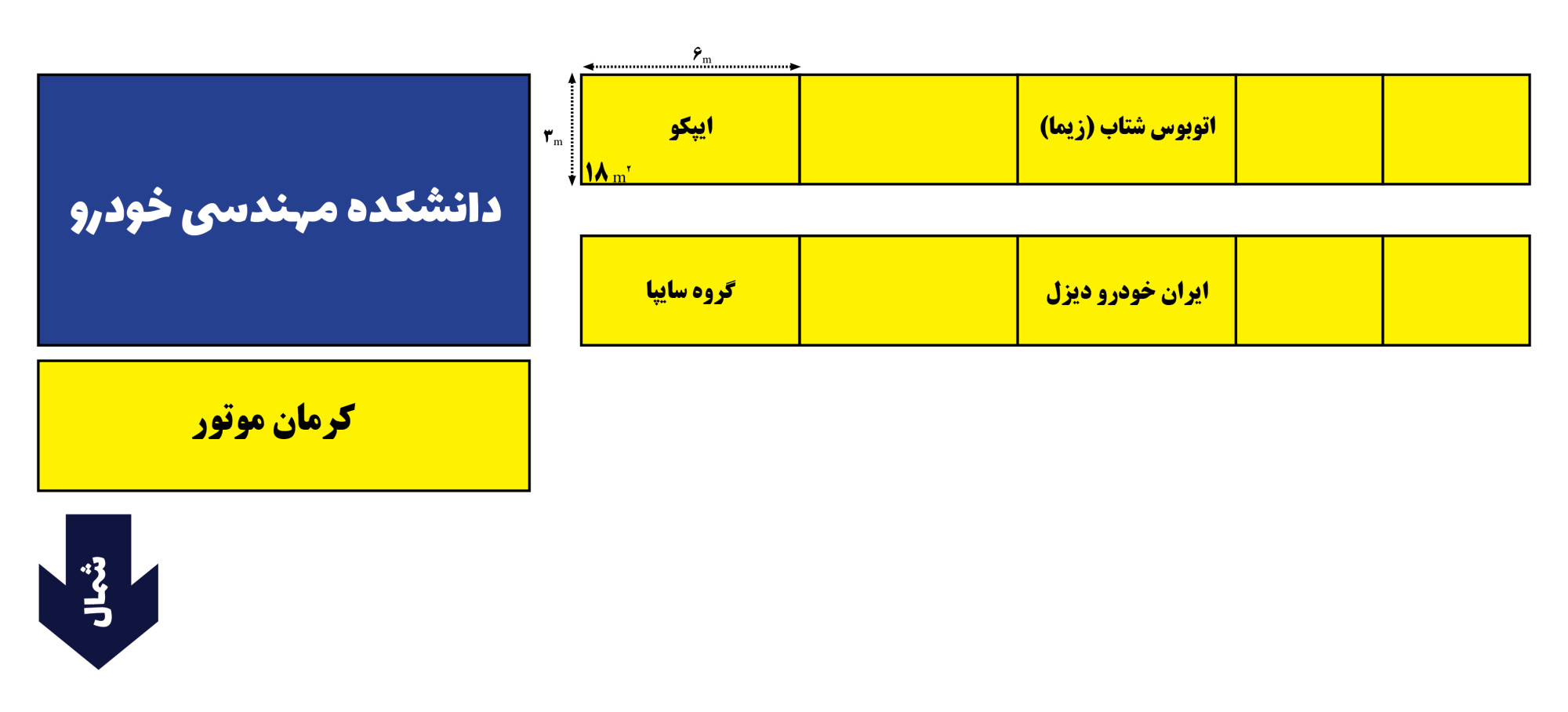 نمایشگاه همایش